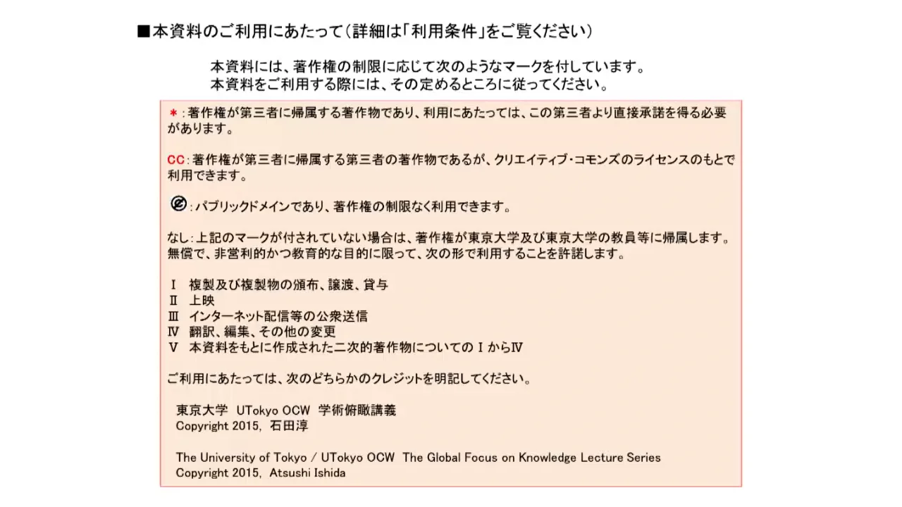 【中古】 国際社会と法 平和と発展の条件 国際社会と法 平和と発展の条件(横田洋三) / 古本配達本舗