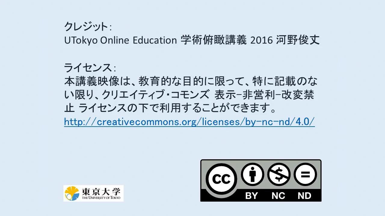 4次元微分幾何学への招待 hqdefault.jpg