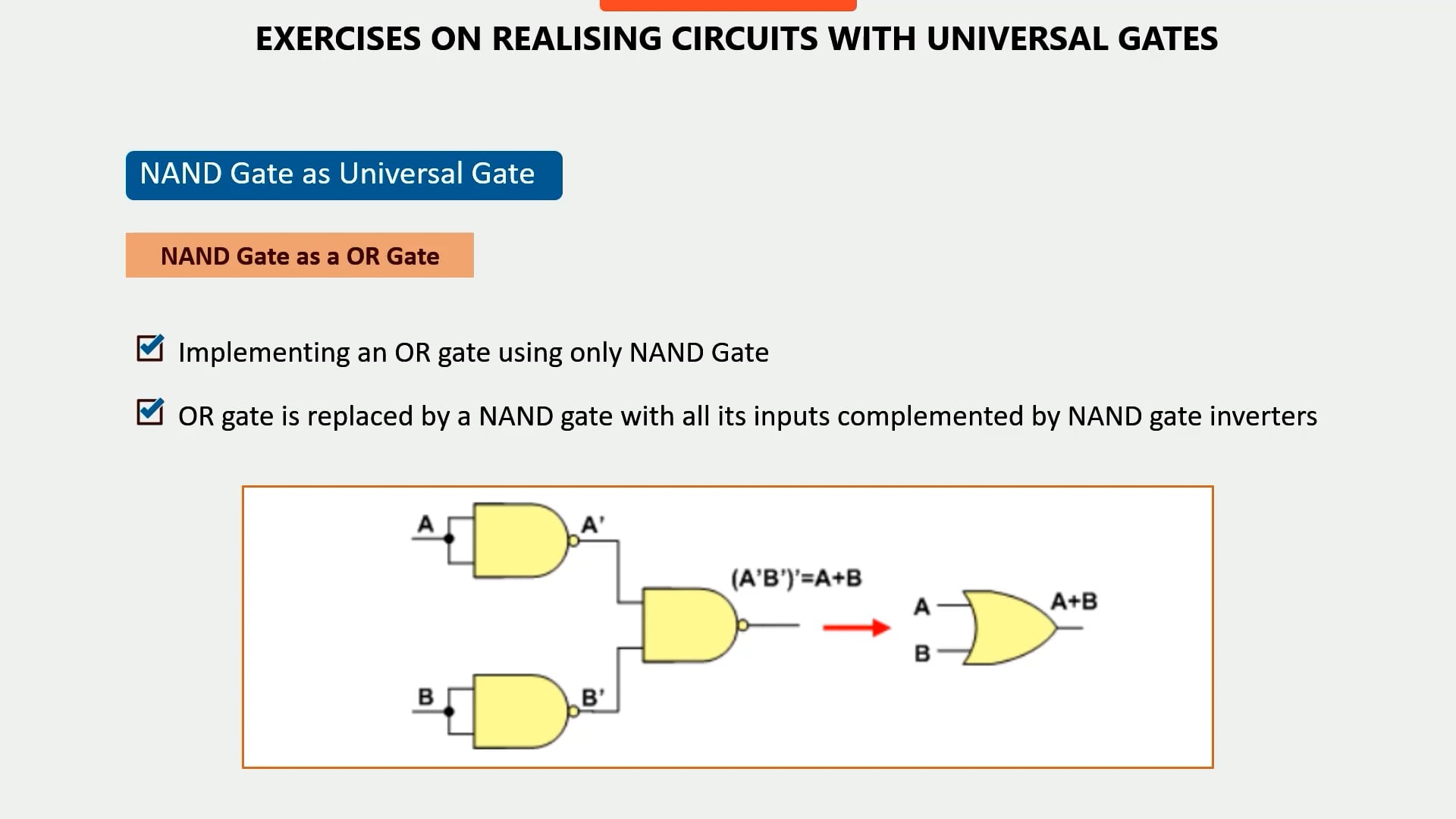 Digital Logic_26_Exercises on Realizing Circuits with Universal Gates ...