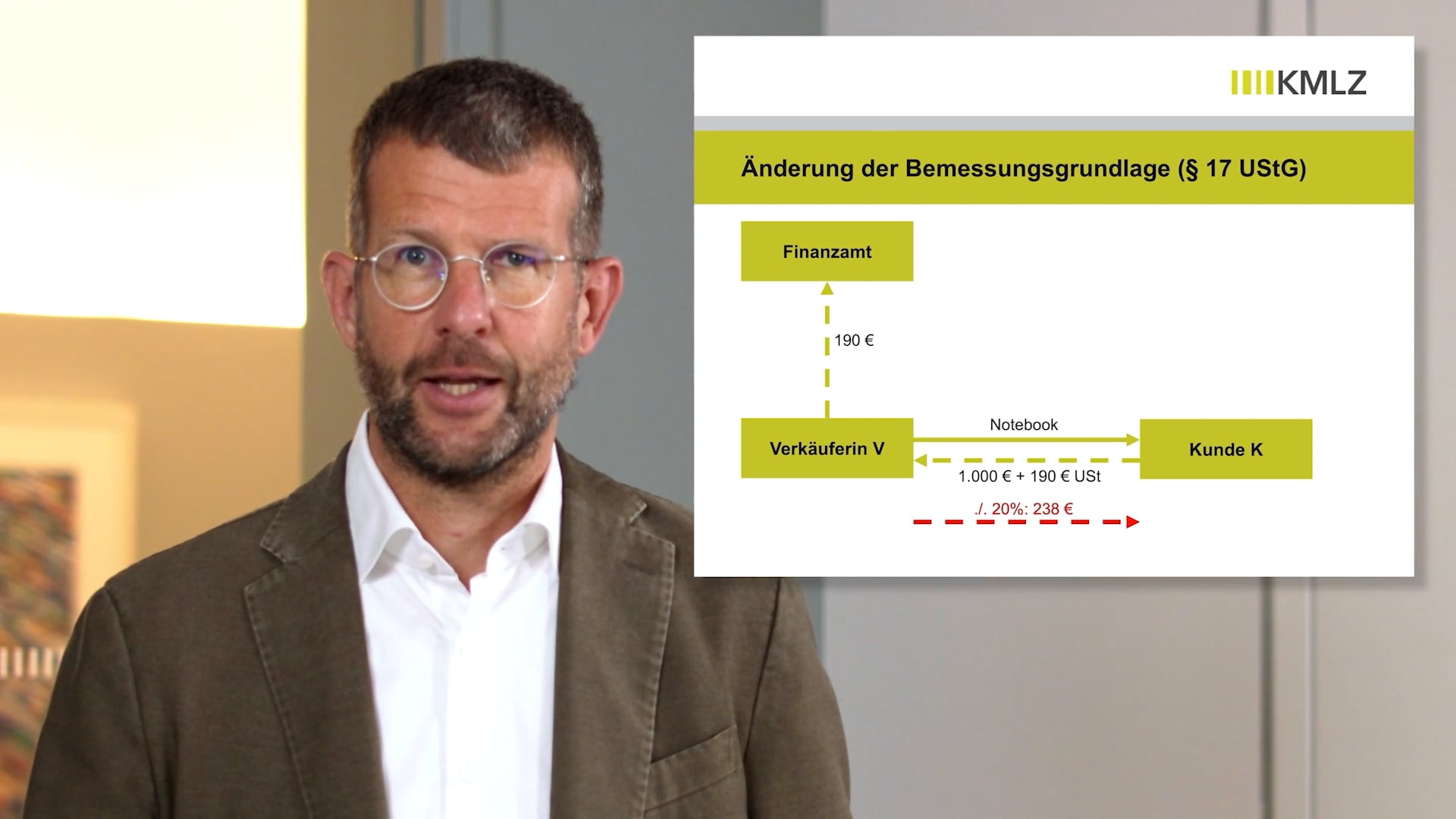 155-Änderung-Bemessungsgrundlage-Par 17 UStG On Vimeo