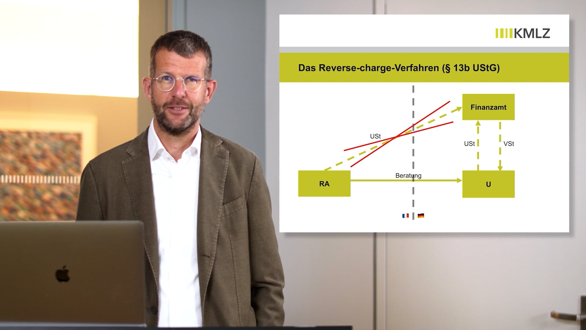 160-Reverse-charge-Verfahren-Par 13b UStG On Vimeo