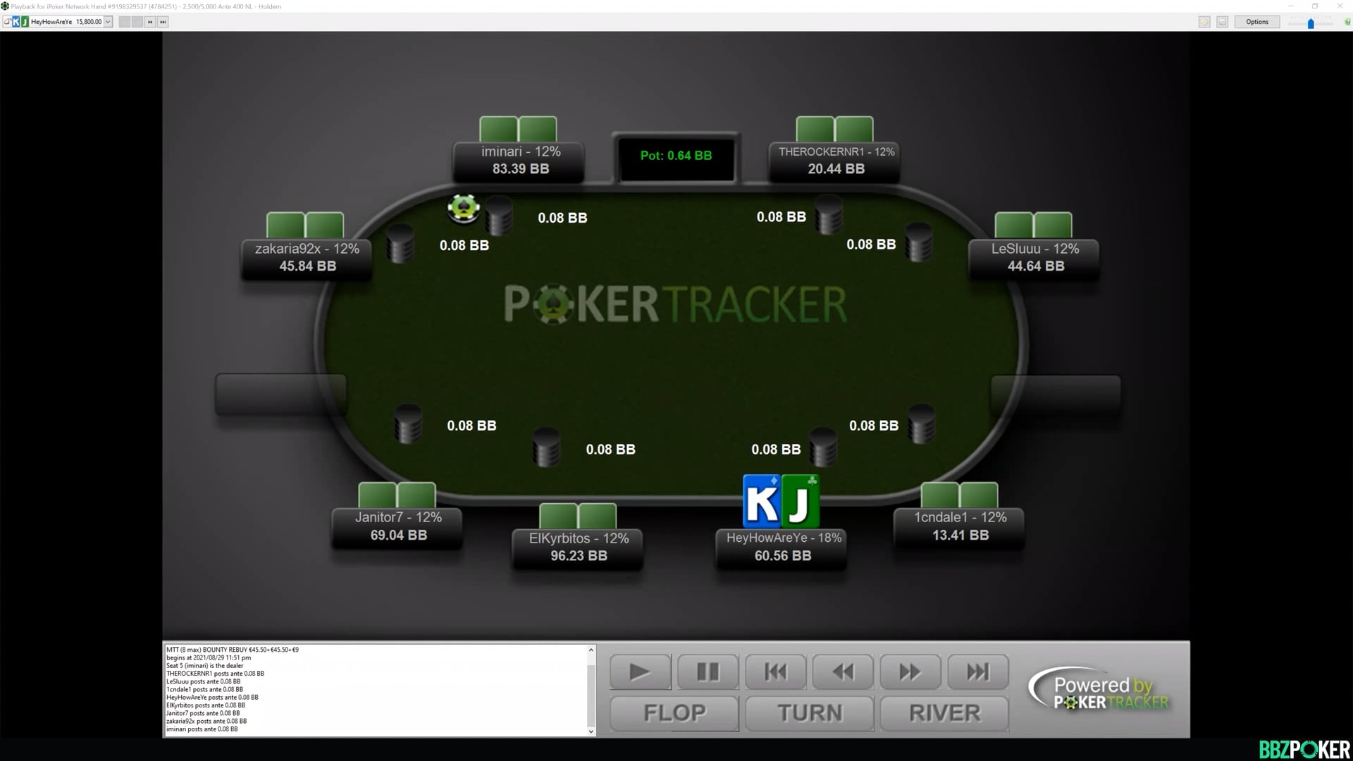 Student Hand History Review