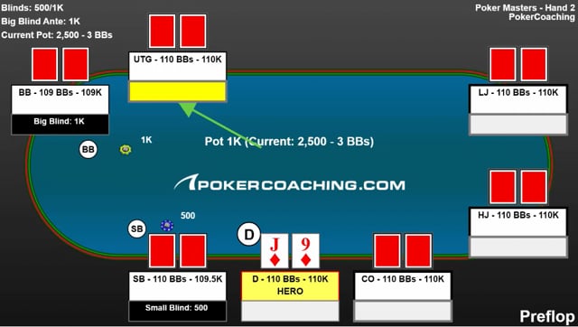 #92: Jonathan Little Reviews Key Hands From Poker Masters $10,000 Buy-in Tournament