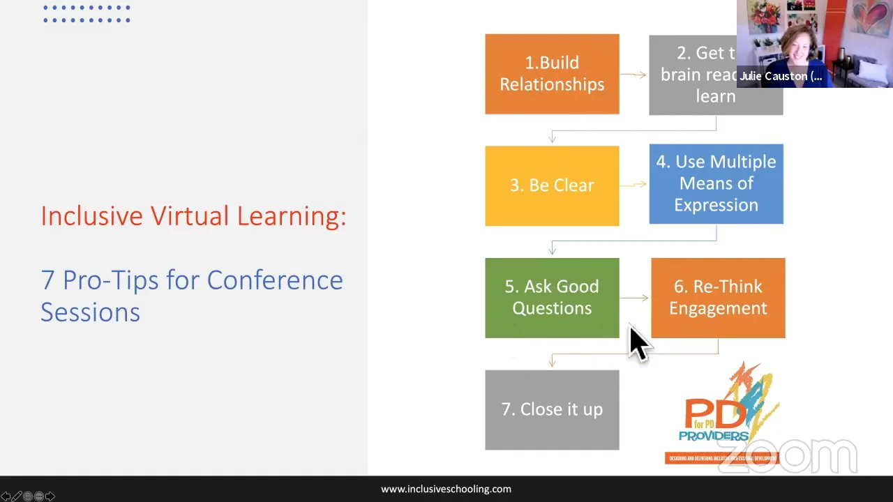 Presenting virtually at a conference this year? 7 pro-tips for YOU! on ...