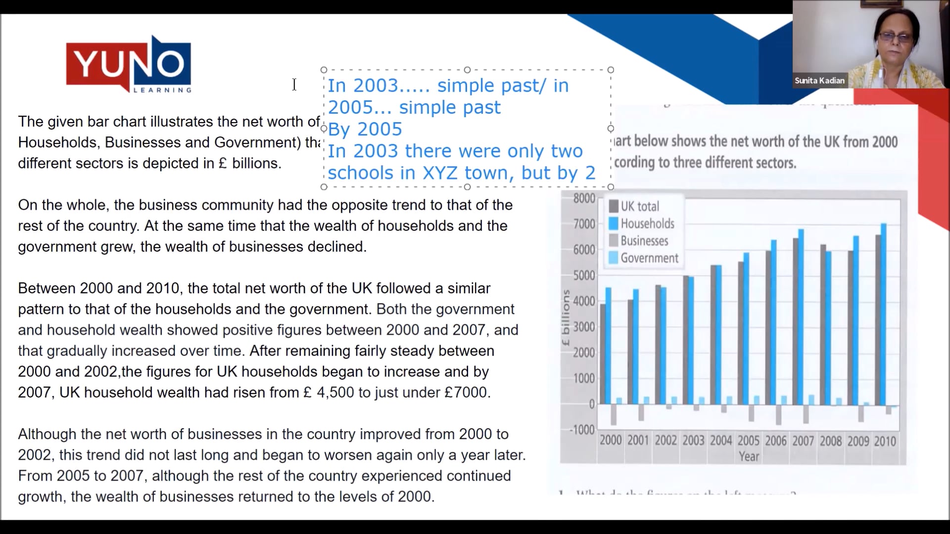 ielts-writing-task-1-bar-chart-sample-question-and-answer-yuno-learning