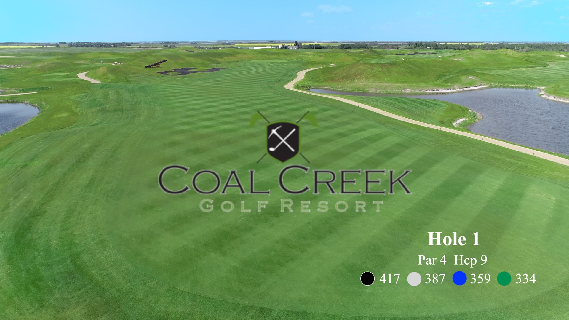 Coal Creek Hole #1 720.mp4