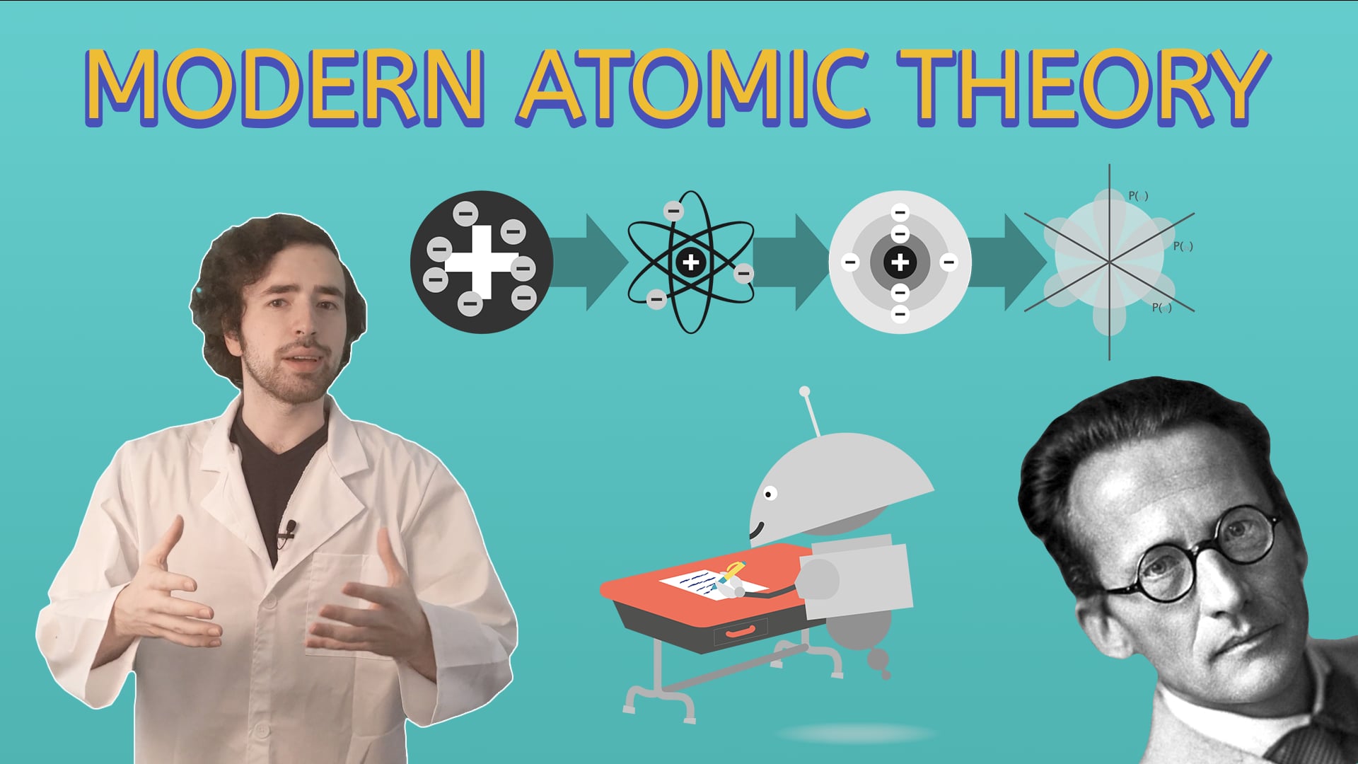 basic-model-of-the-atom-atomic-theory