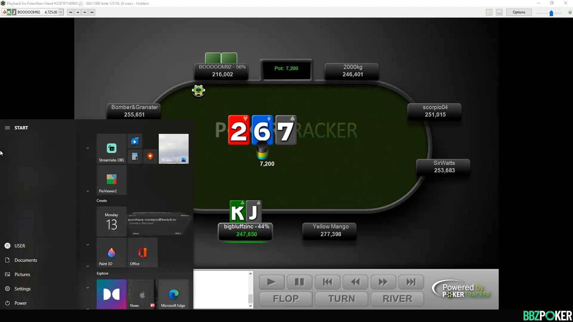 WCOOP Review