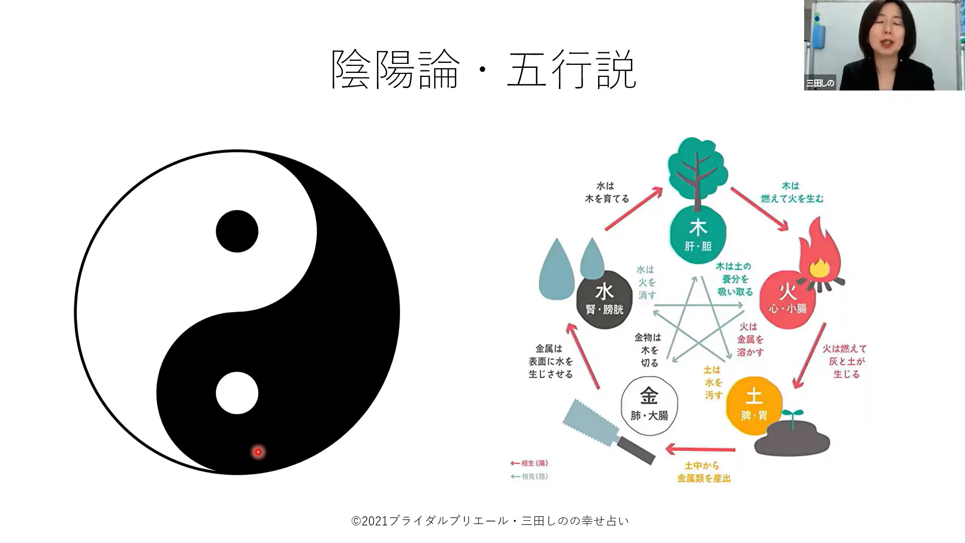 一生使える姓名判断 | ランディングページ