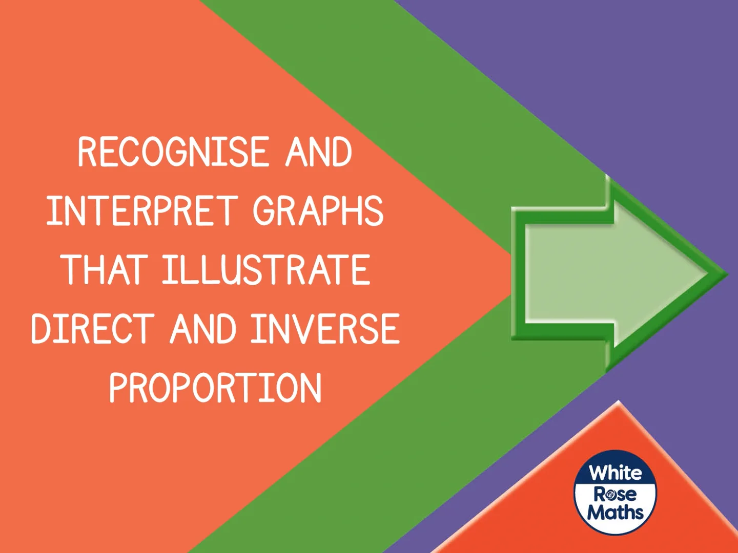 median-don-steward-mathematics-teaching-direct-and-inverse-proportion