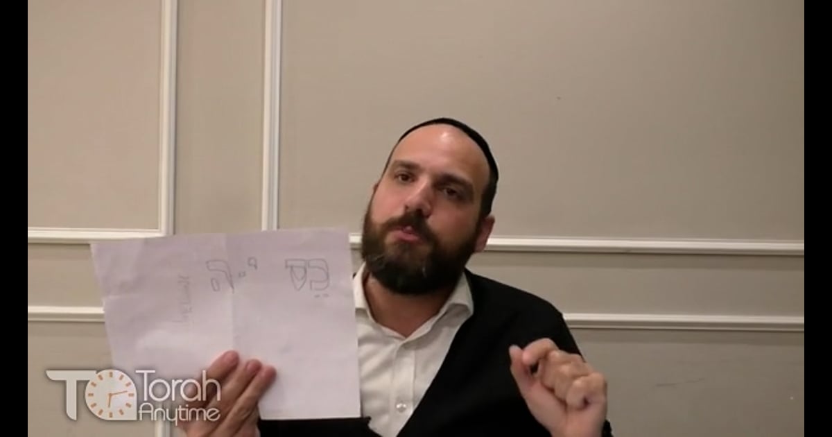 R' Ari Bensoussan Parshat Zachor/Purim Missing Letters Vanquish Amalek