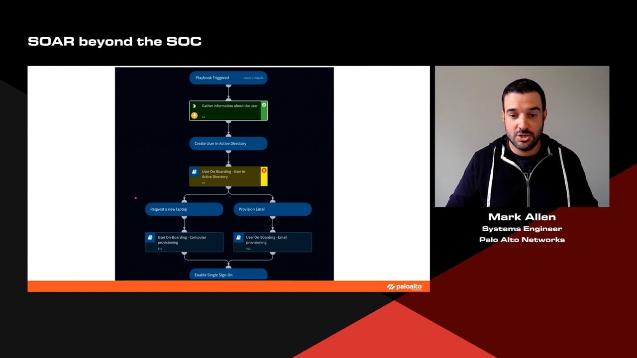 SOAR beyond the SOC