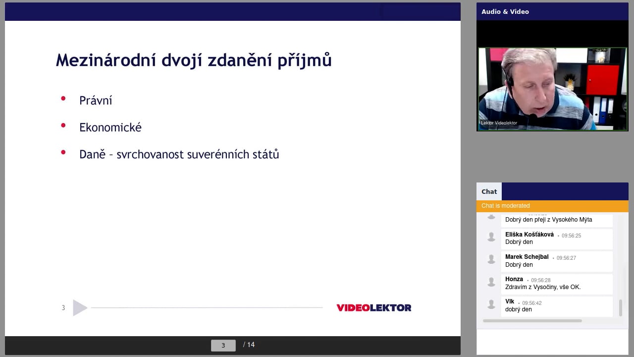 Smlouvy o zamezení dvojího zdanění, mezinárodní zdanění 2021