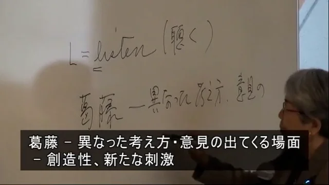 「DESC法とは」冒頭