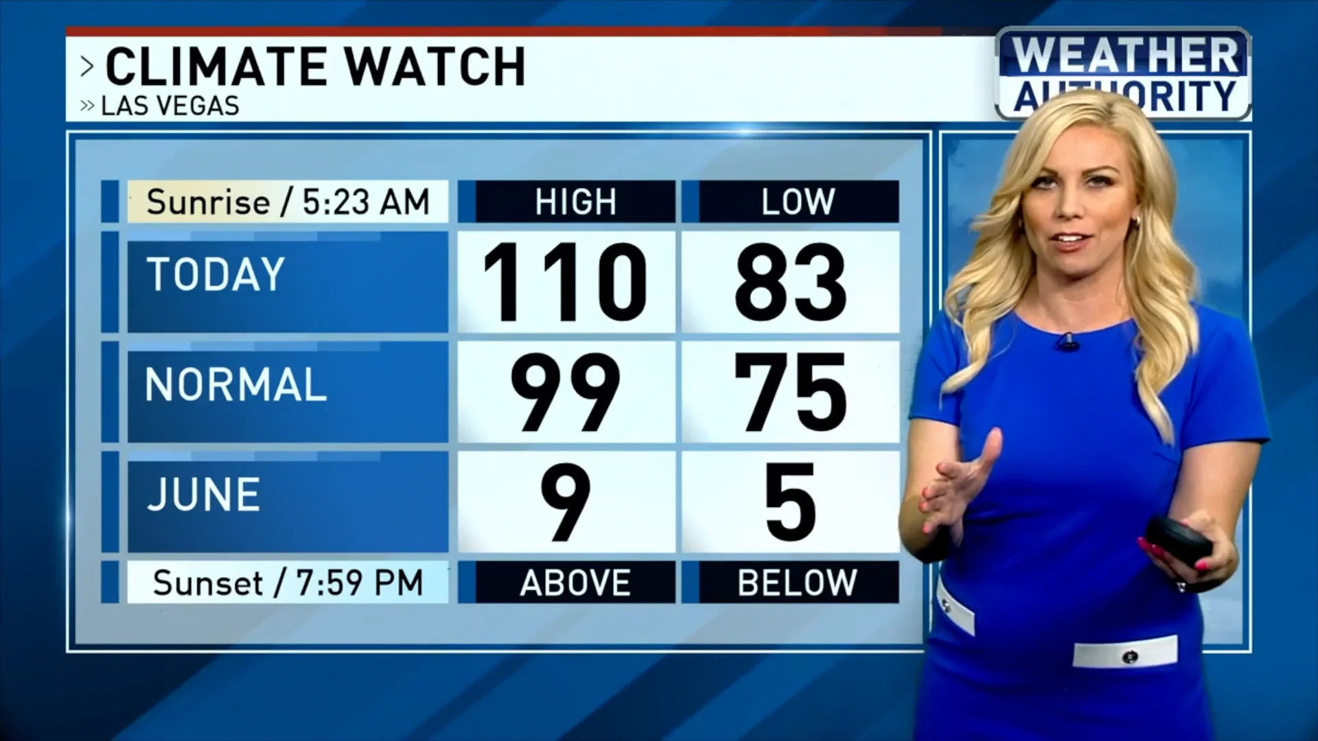 Chloe Beardsley - Chloe Koast 