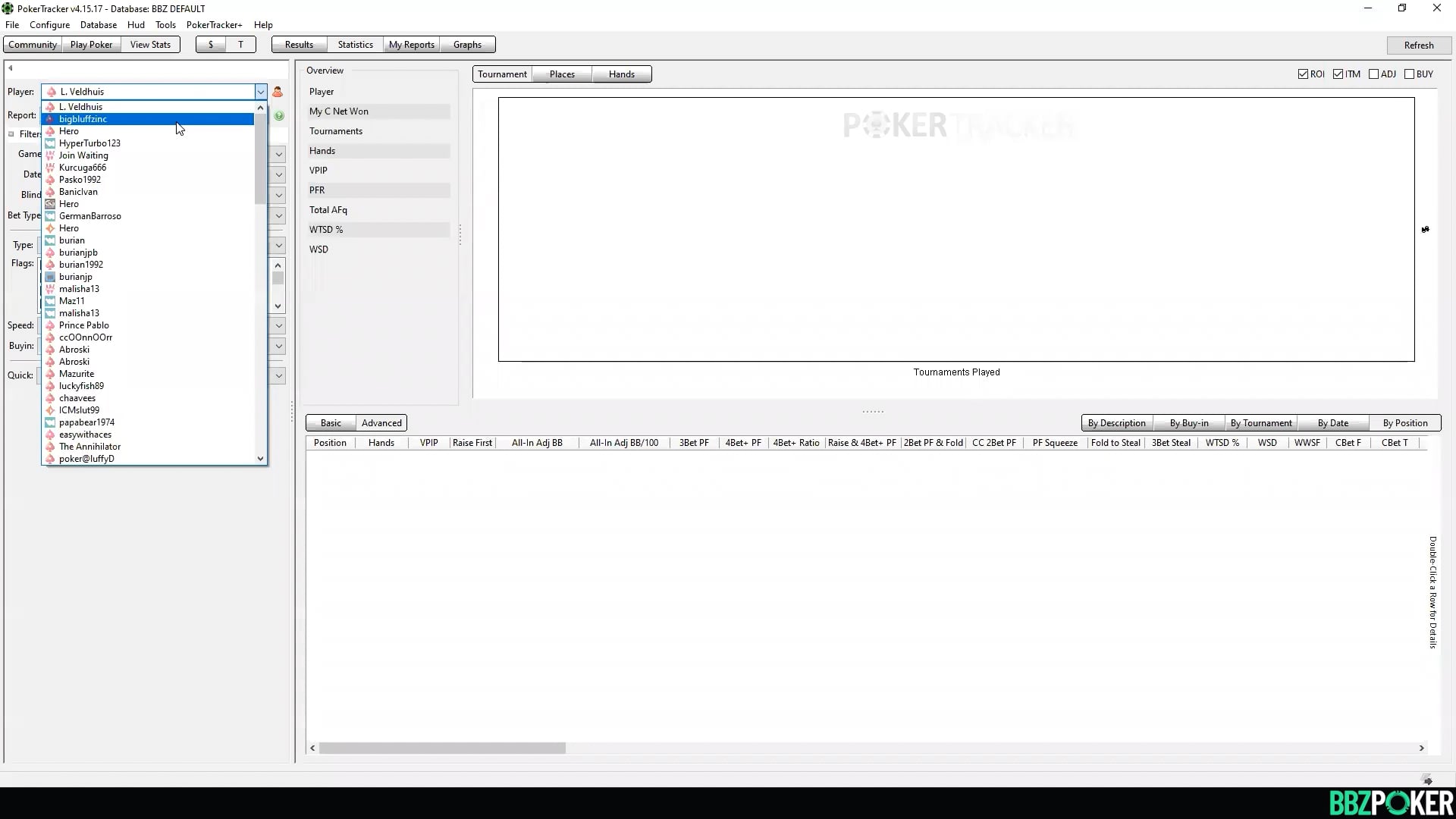 Final Table ICM Hand History Review with Bungakat