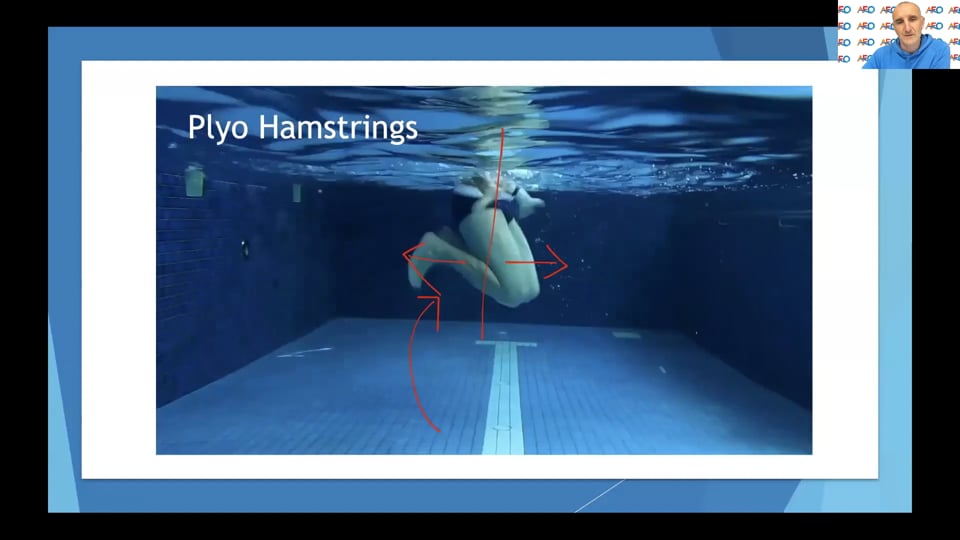 Plyo Hamstring Curls