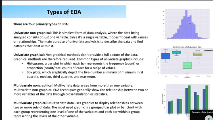 Data Analytics: What It Is, How It's Used, and 4 Basic Techniques