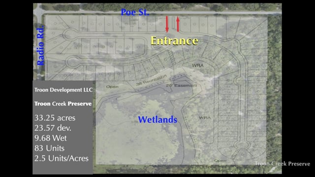 Commercial Real Estate Development