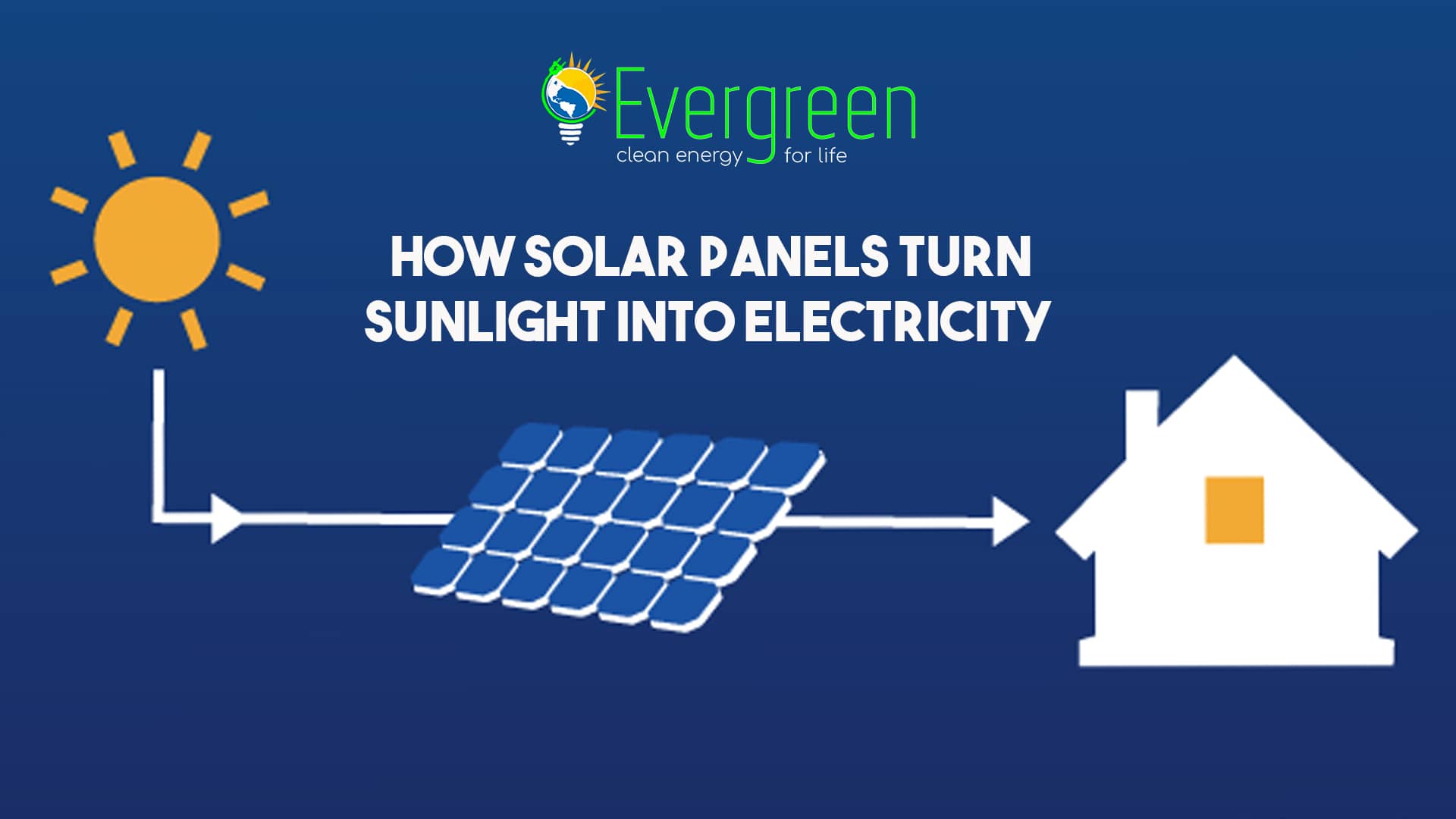 How Solar Panels Turn Sunlight Into Electricity on Vimeo