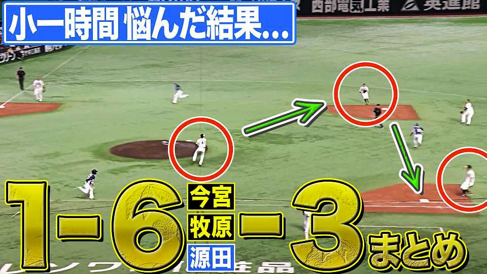 『遊撃手限定の1-6-3まとめ』