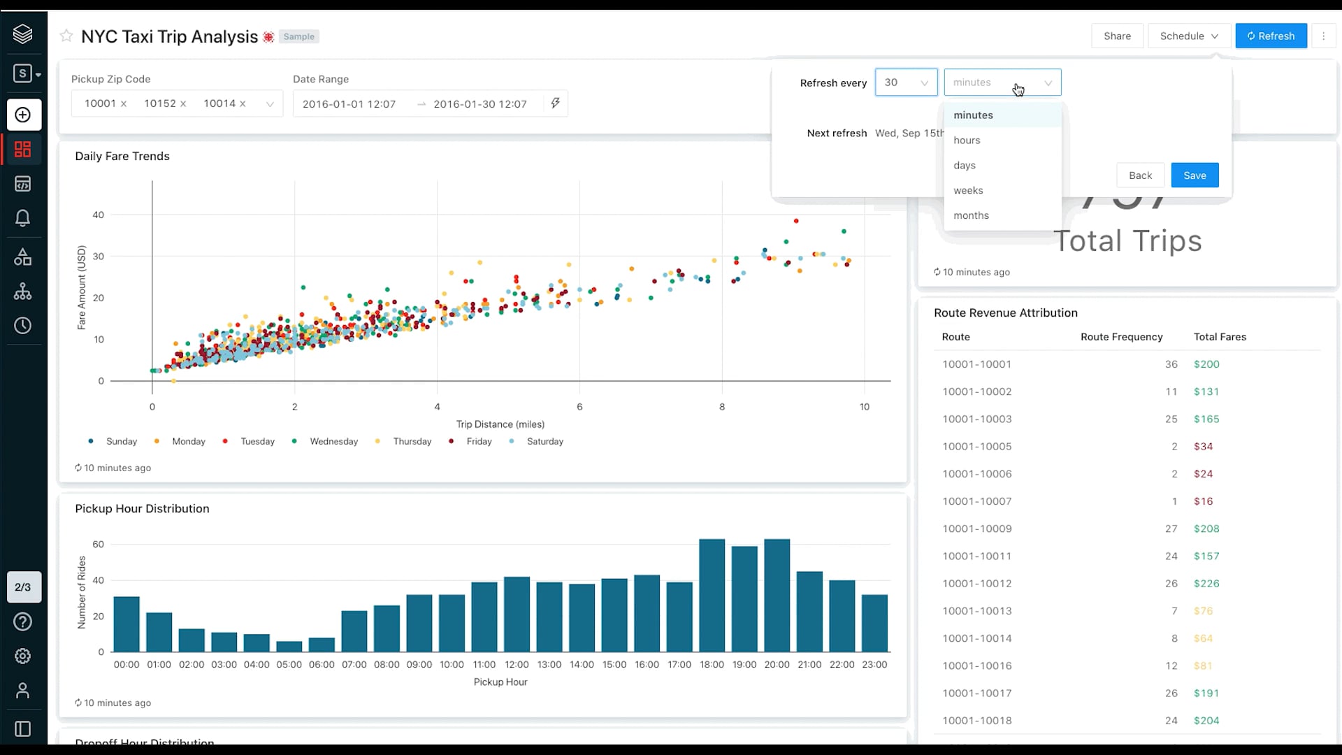 Databricks SQL Dashboard Subscriptions on Vimeo