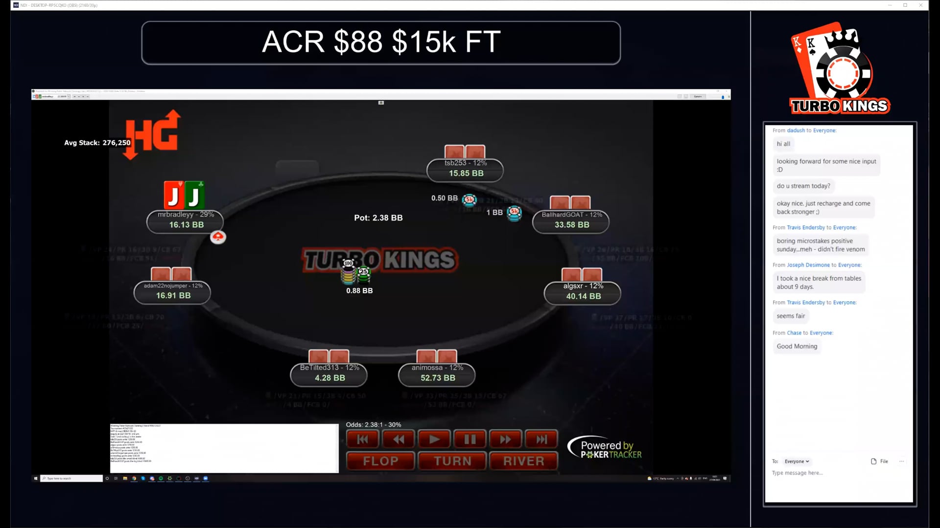 2021_09_27 - Brad - 88$ 15k Final Table