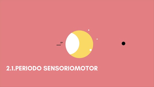 2.1. Periodo Sensoriomotor.mp4