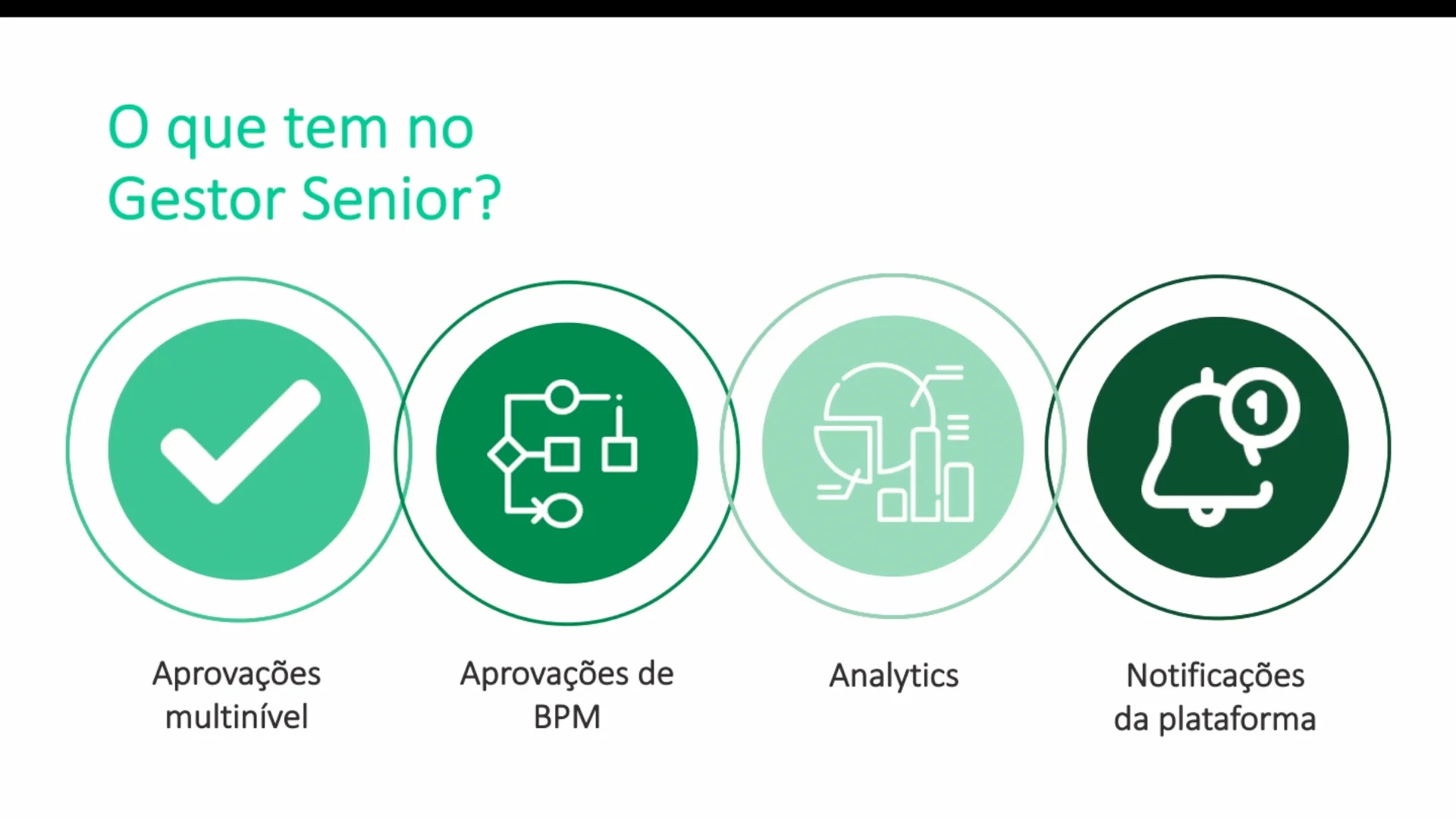Aplicativo Gestor Senior