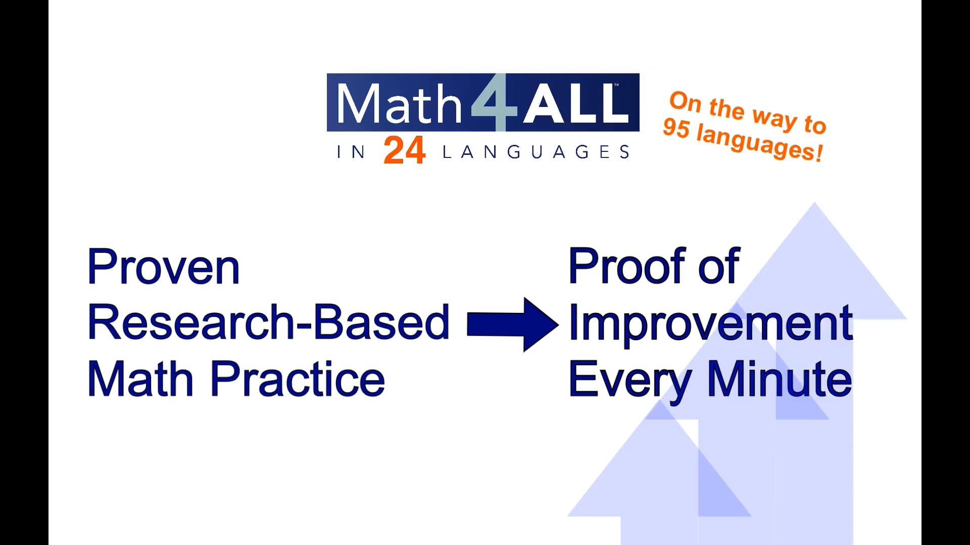 How Math4ALL shows students their improvement every minute on Vimeo