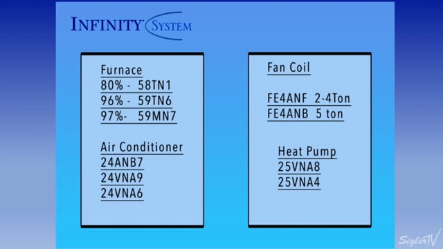 Infinity Sales 101 - Equipment Line (1 of 11)