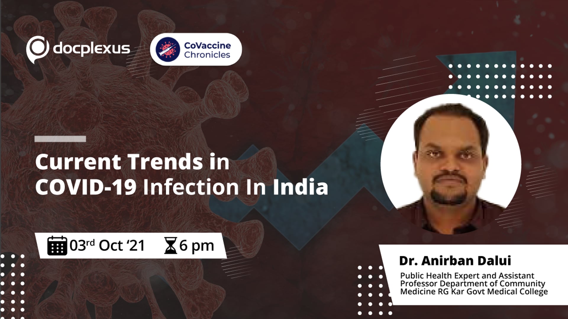 Current Trends in COVID-19 Infection in India