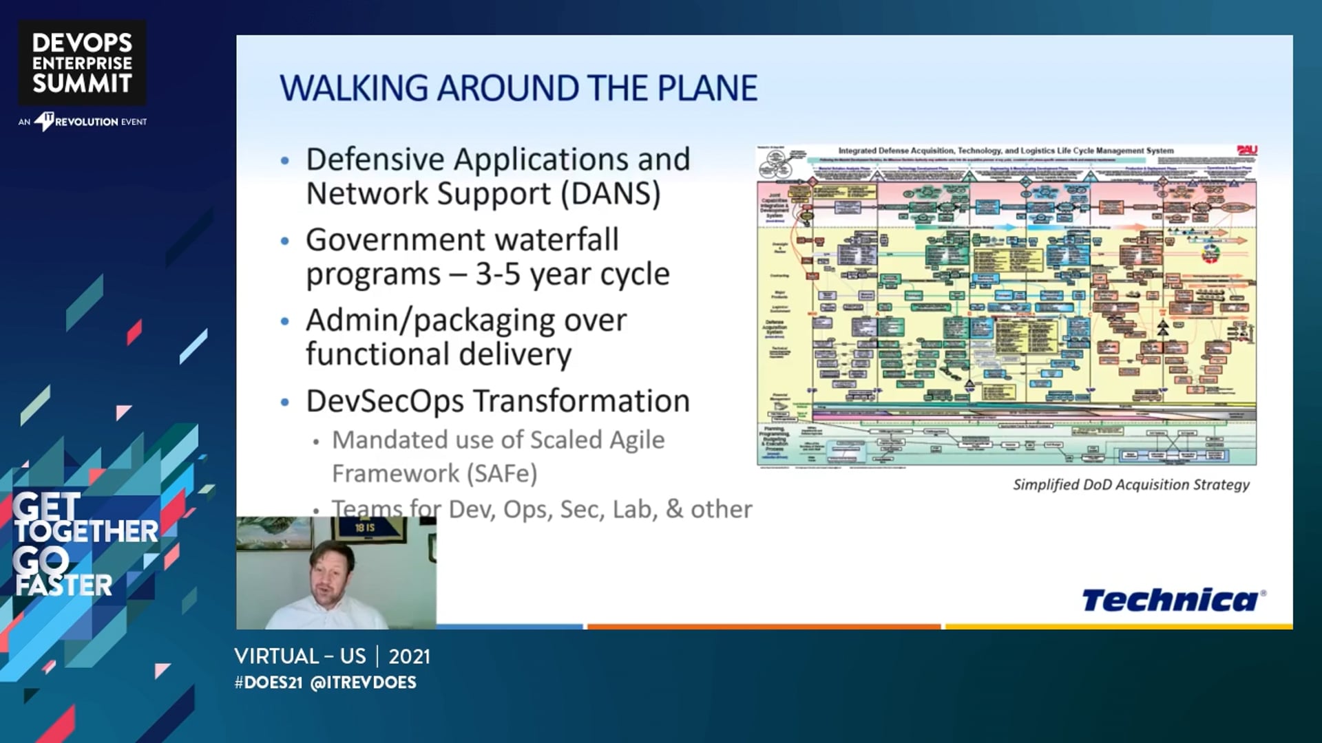 Employing DevSecOps for Air Force Cyberweapons