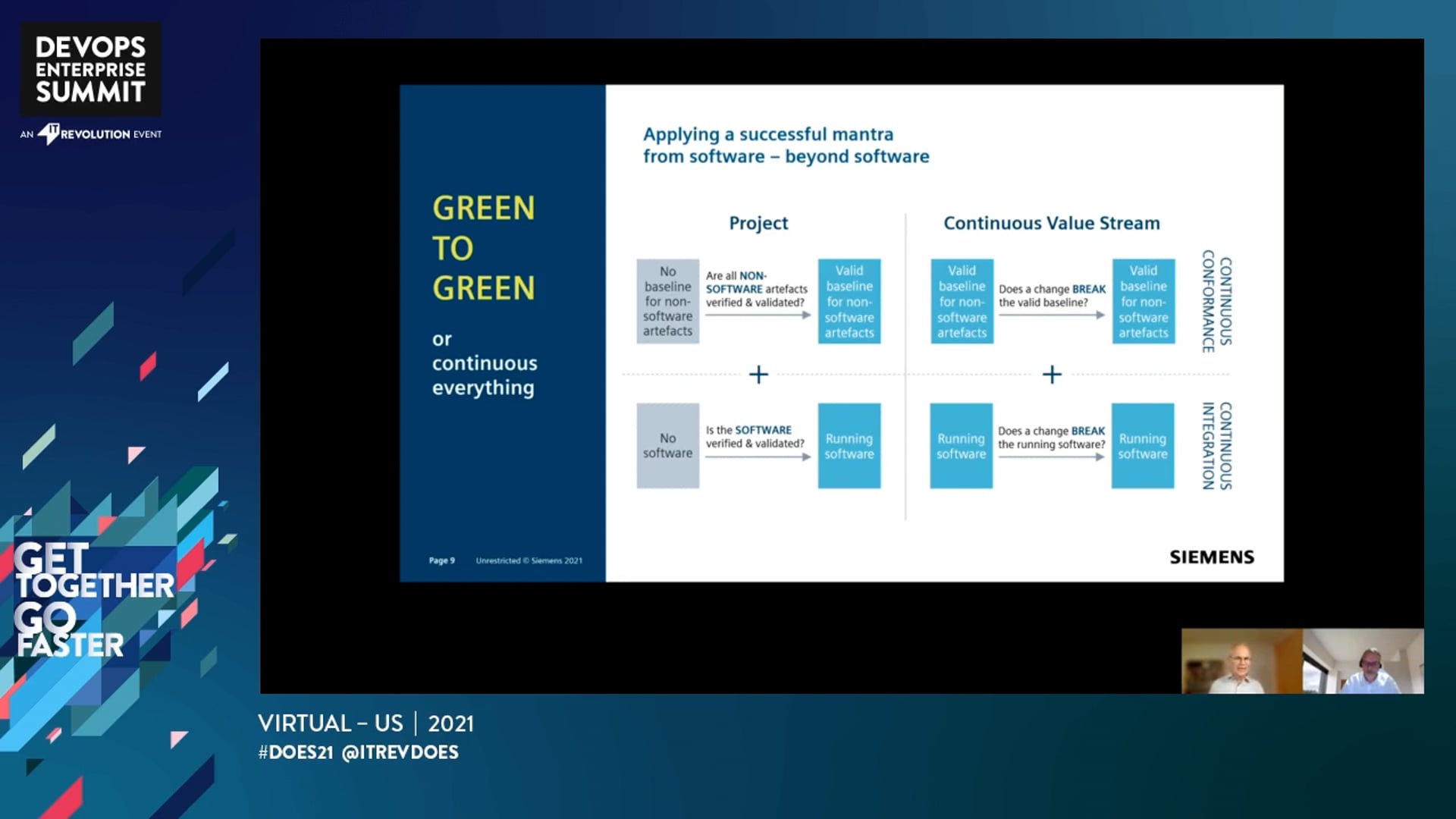 Unlocking New Cloud-based Business Opportunities in an Industrial Company With a Novel Continuous Quality Assurance Approach