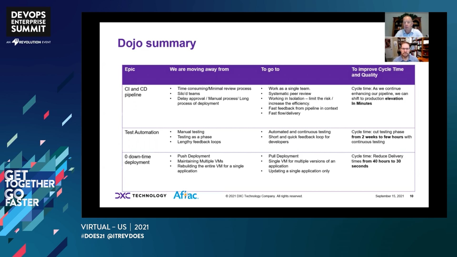 Aflac DevOps Journey of Journeys
