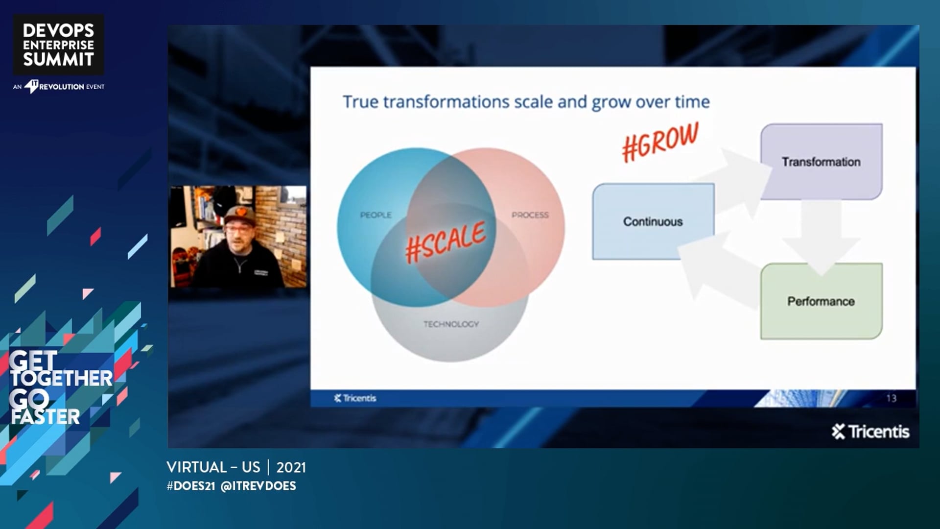 A Scalable, More ContinuousFuture for Performance and DevOps