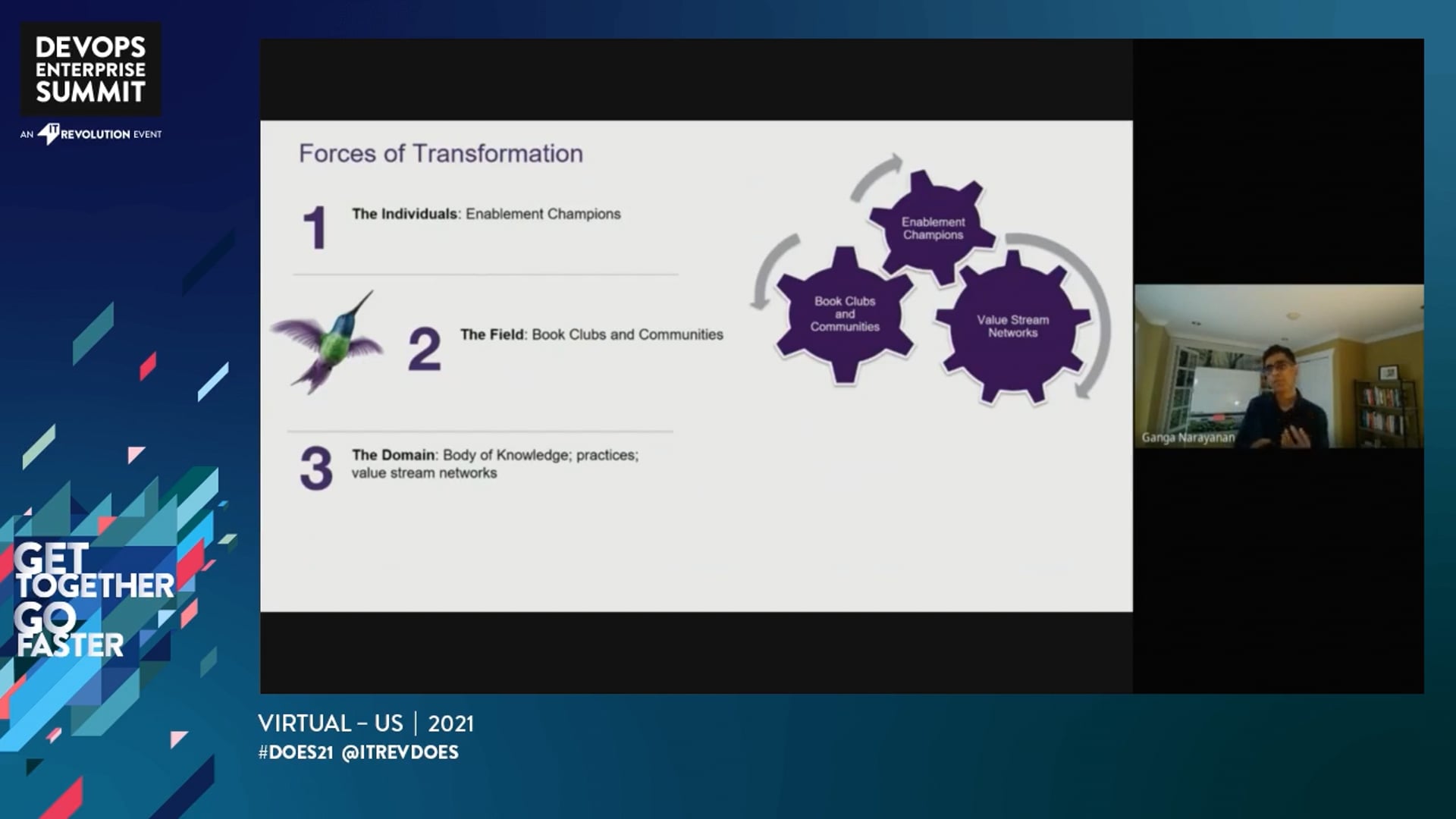 The Shaping Forces of Transformation: Growing a Learning Organization