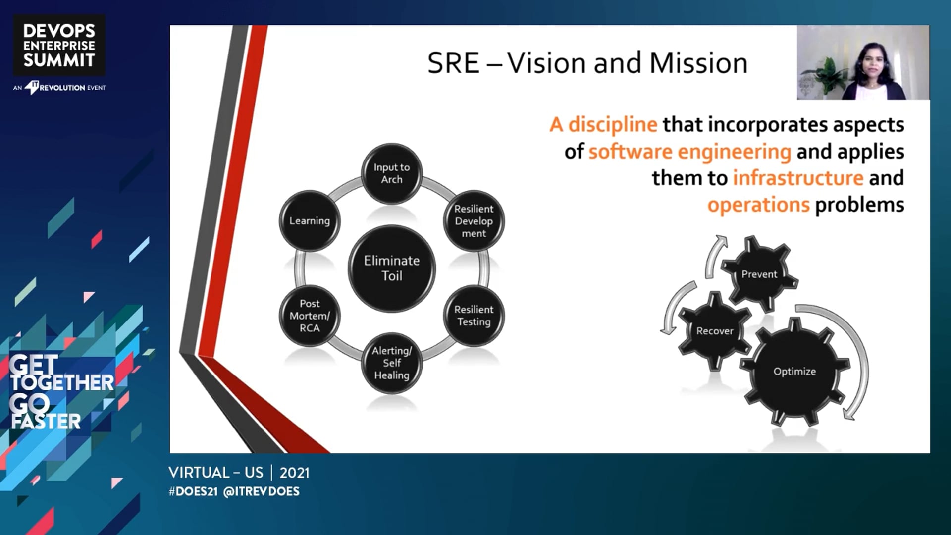 DevOps SRE or ITIL – Know Before You Leap!