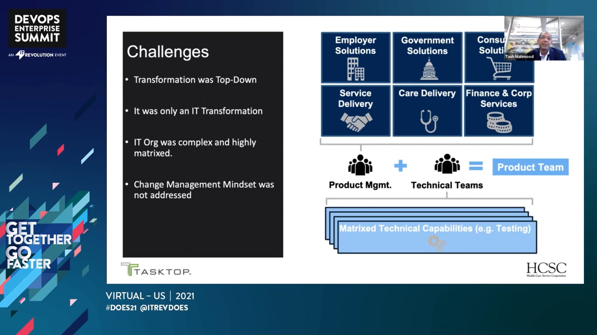 Fear to Hope - How HCSC Became Nimble Through Experimentation During Peak Demand