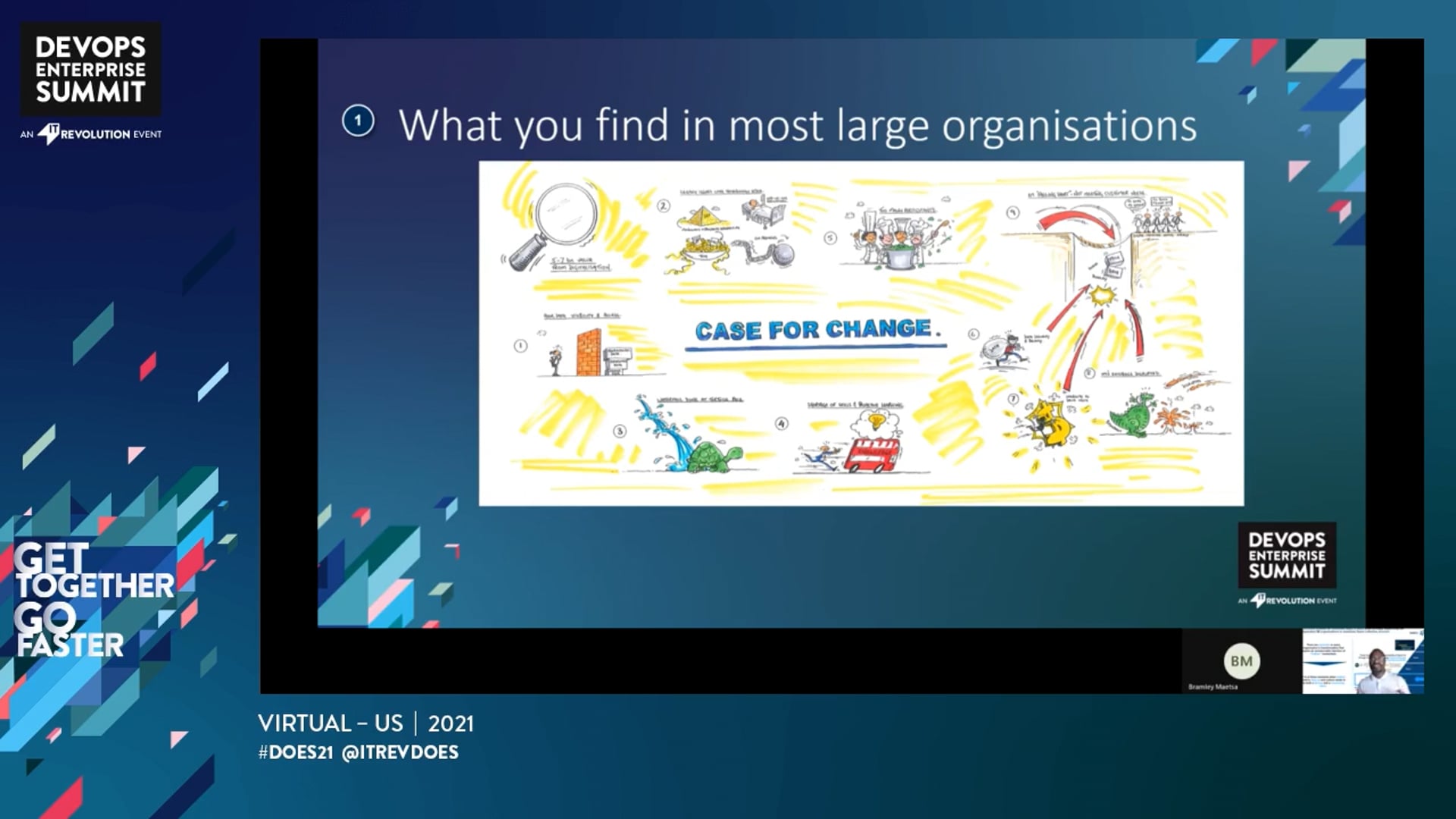 How to Implement Enterprise DevOps in a Huge Organization