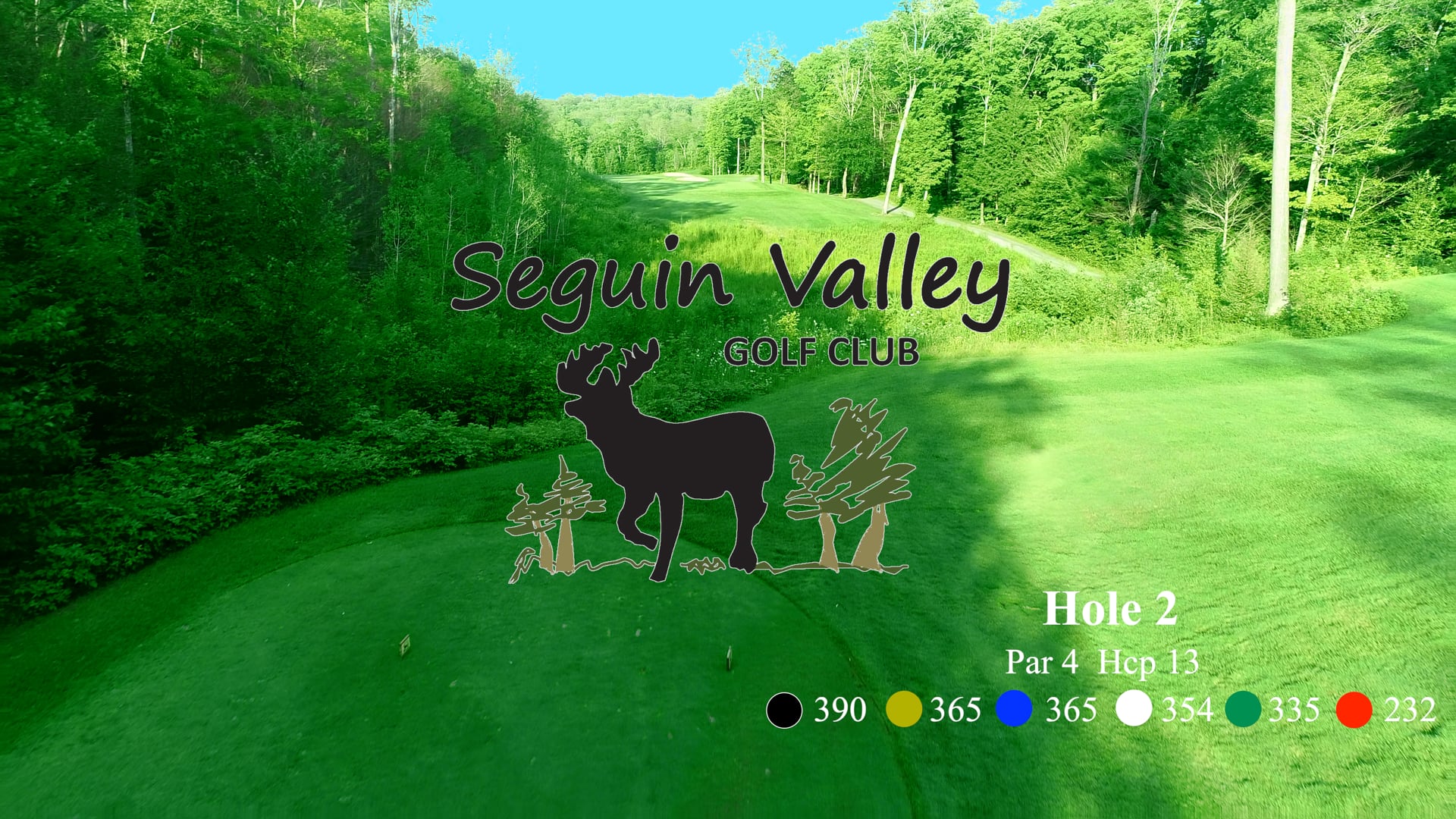 Seguin Valley Hole #2 720.mp4