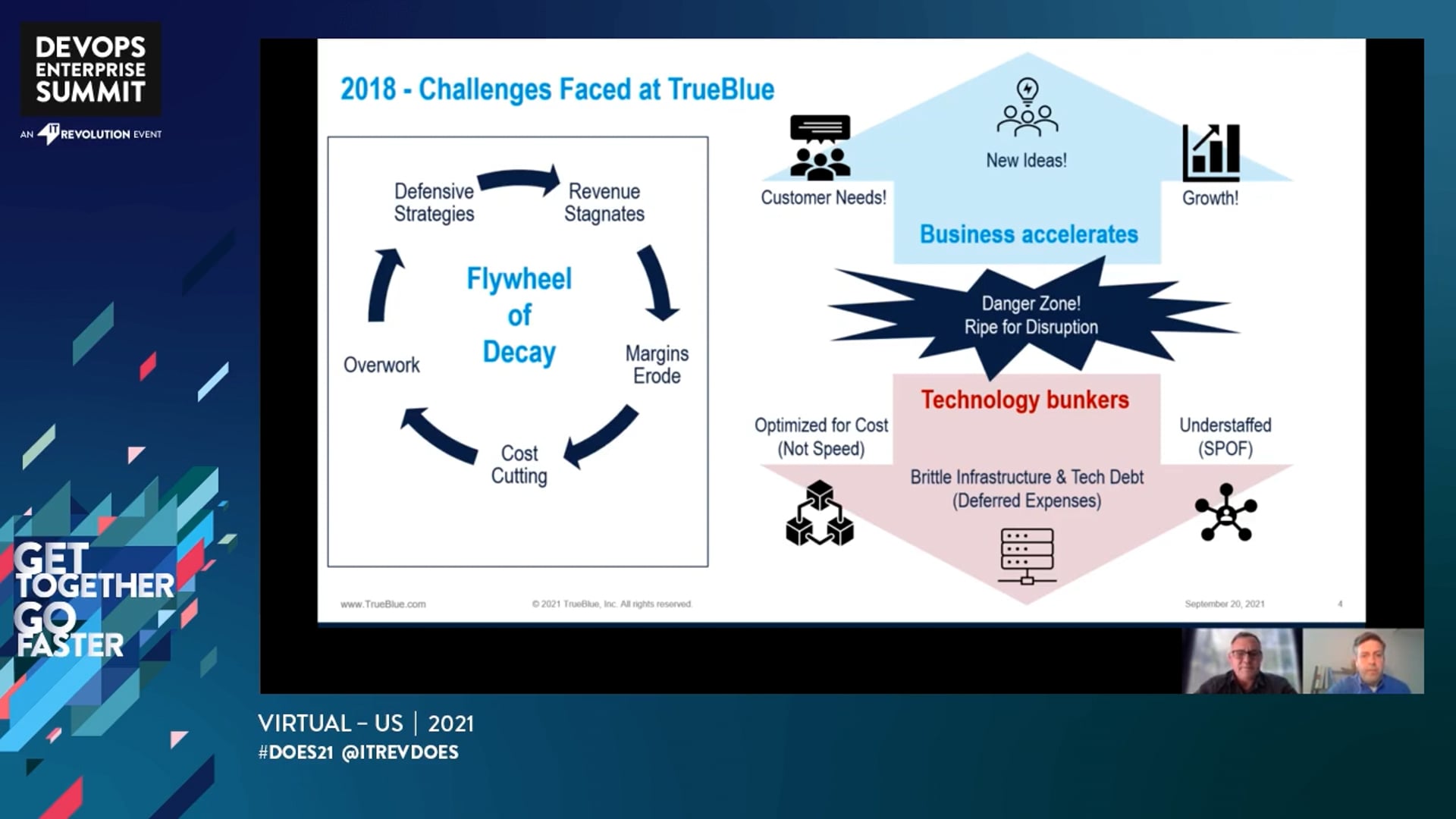 A Force for Good: How TrueBlue is "Accelerating" Connecting People with Work