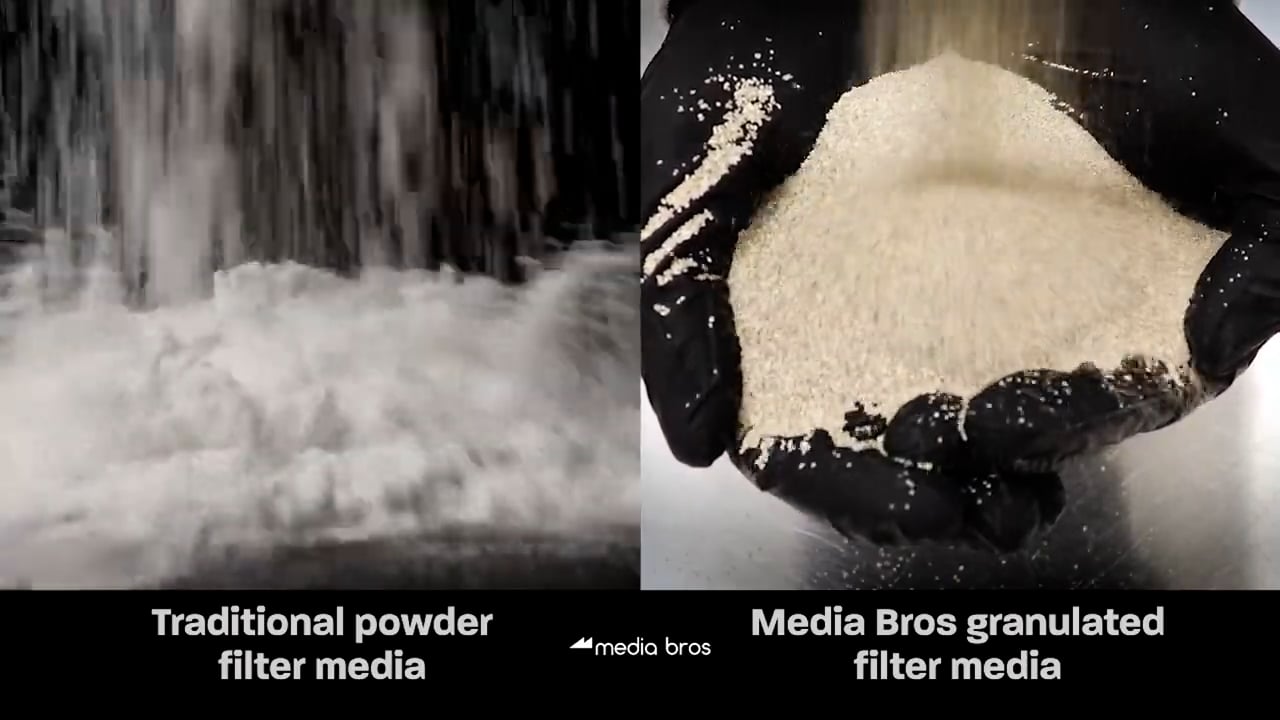 See the Difference_ Traditional Powder vs Media Bros Granulated Filter ...