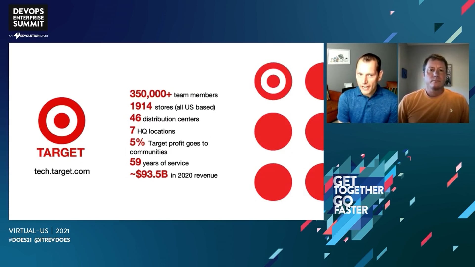 How a DevOps Mindset is Influencing Target's Culture