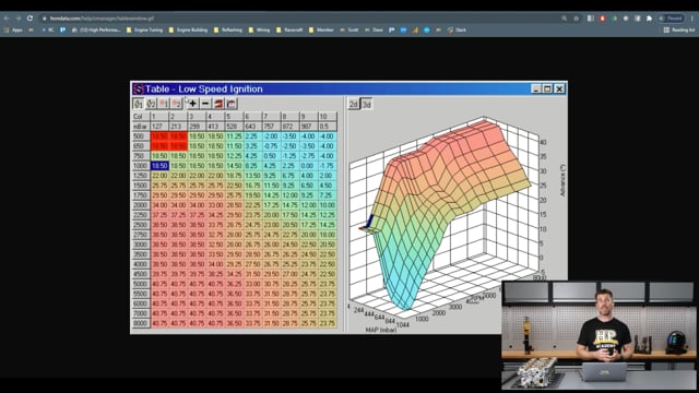 294 | Optimising Switched Cam Control