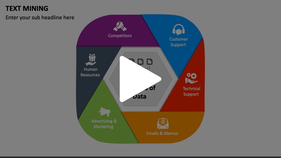 Text Mining Animated Presentation - SketchBubble on Vimeo