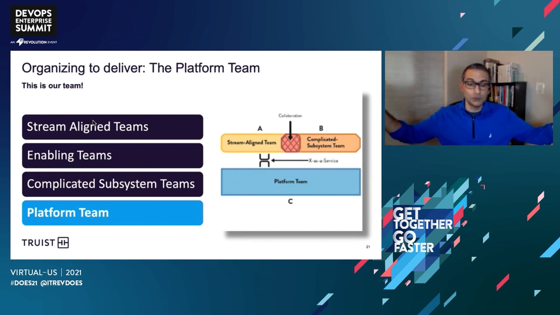 The Art of Platform Engineering