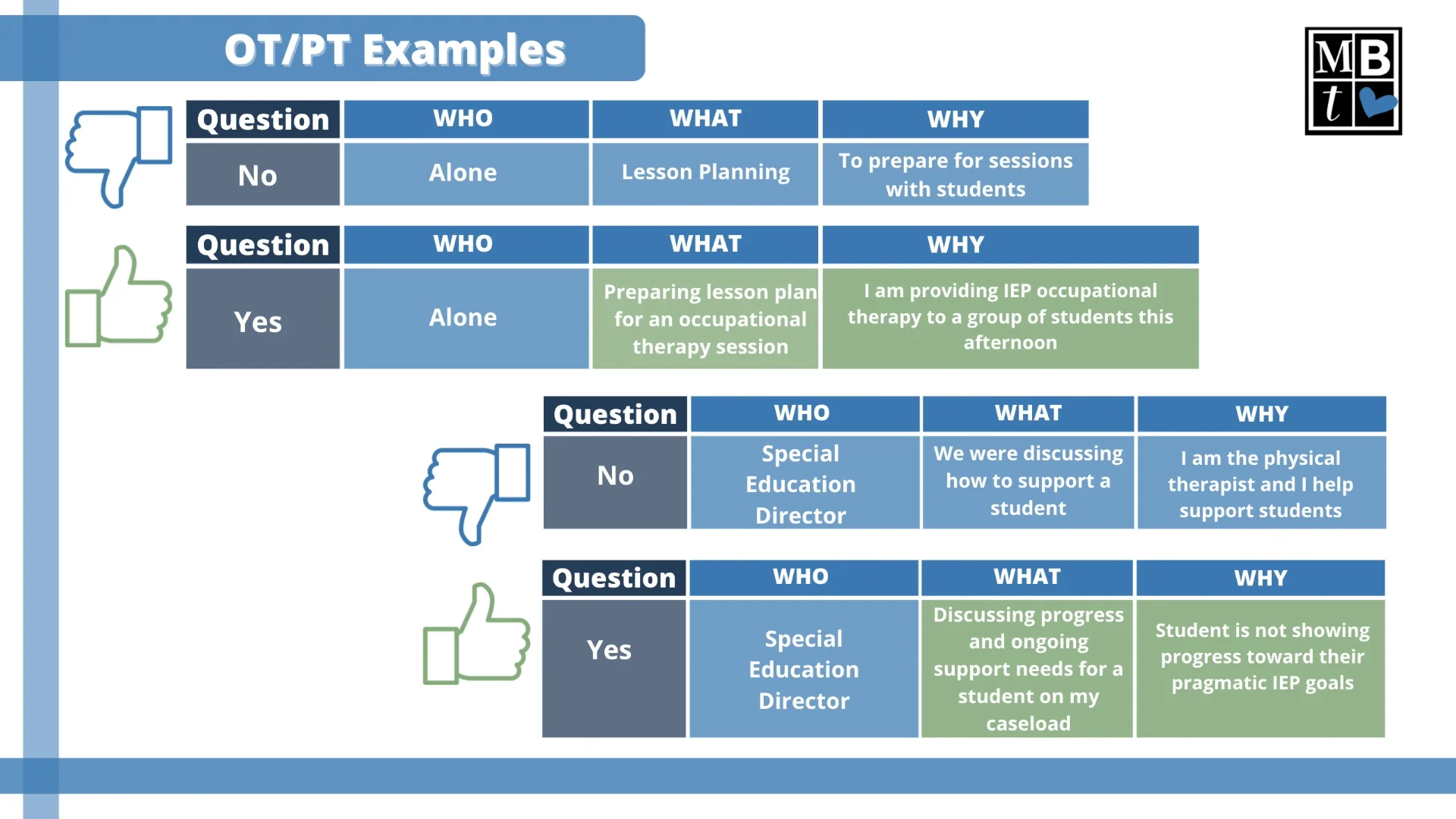 RMTS Quick Guide to Answering Moments