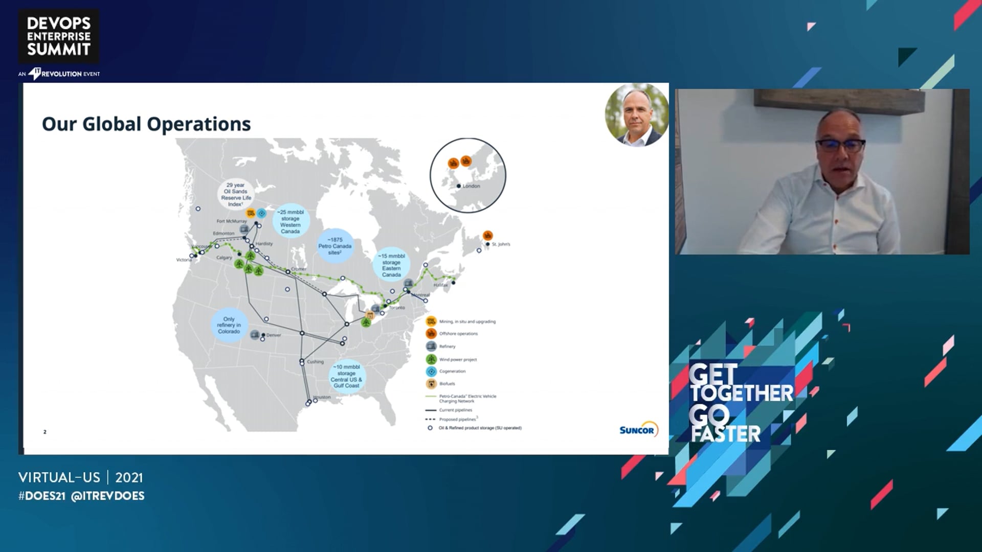 Continuous Delivery at Suncor's Digital Bay; Mining Maintenance Meets DevOps