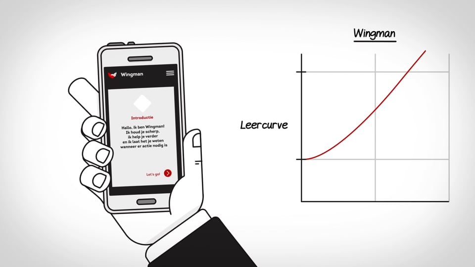 Video afspelen "Whiteboard animatie | Revaluation - Wingman app (2021)"